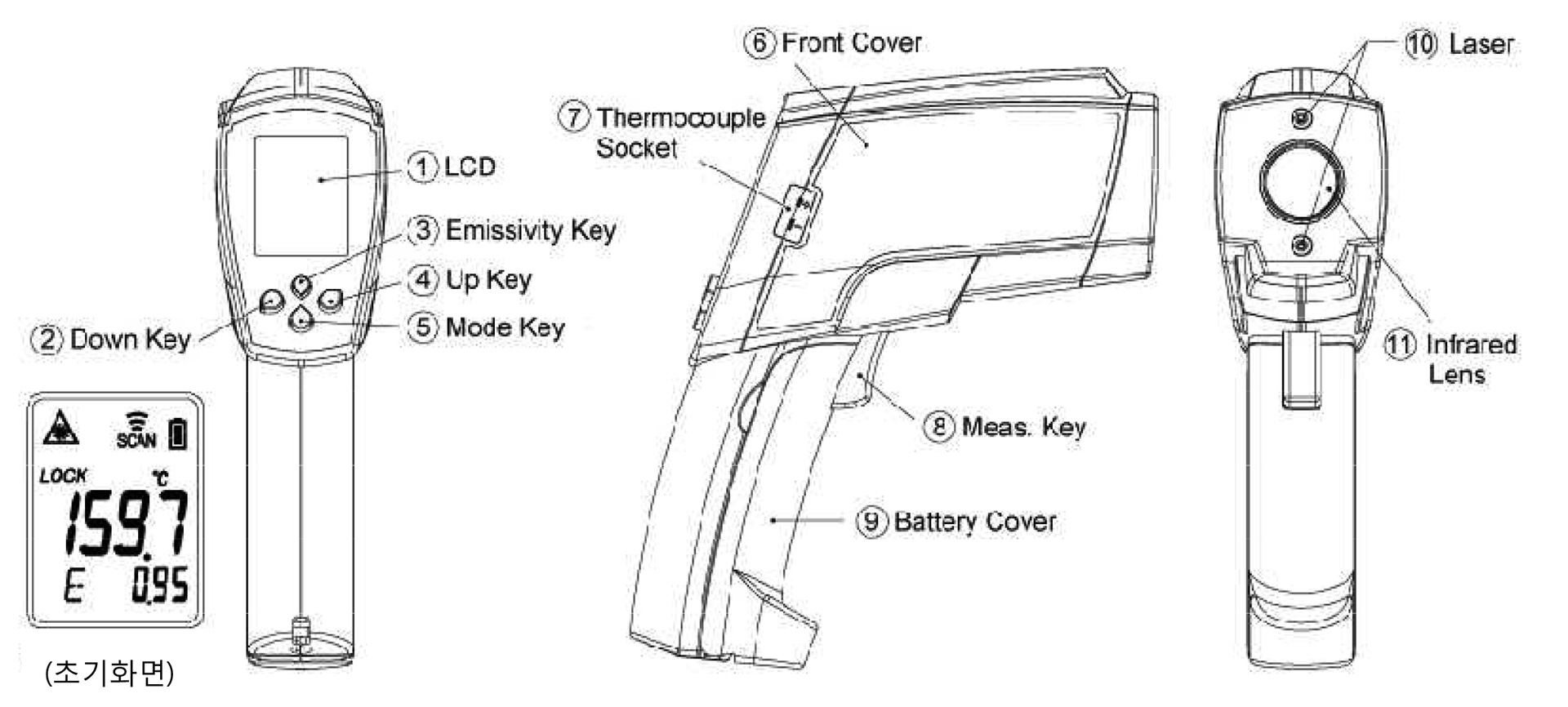 PIR1500 Operating Instructions